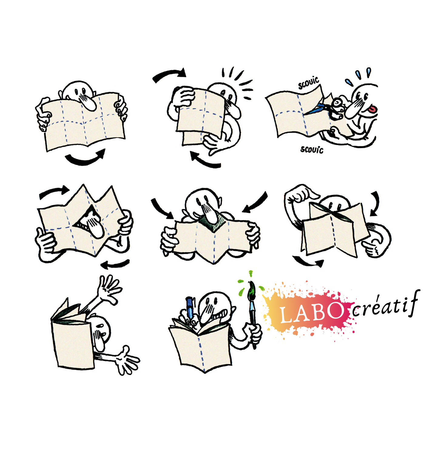 labo créatif